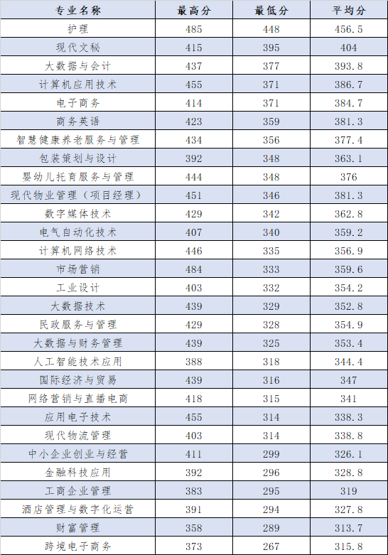 QQ图片20220724154738.png